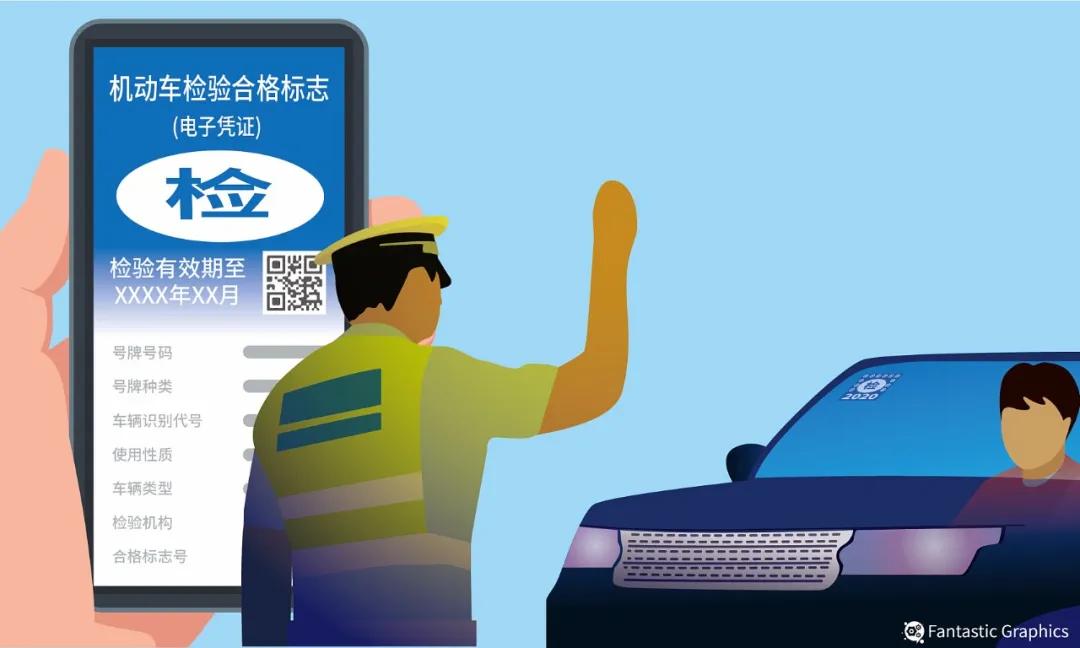 6月起这些新规影响你的衣食住行,7月起这些新规将影响你我生活