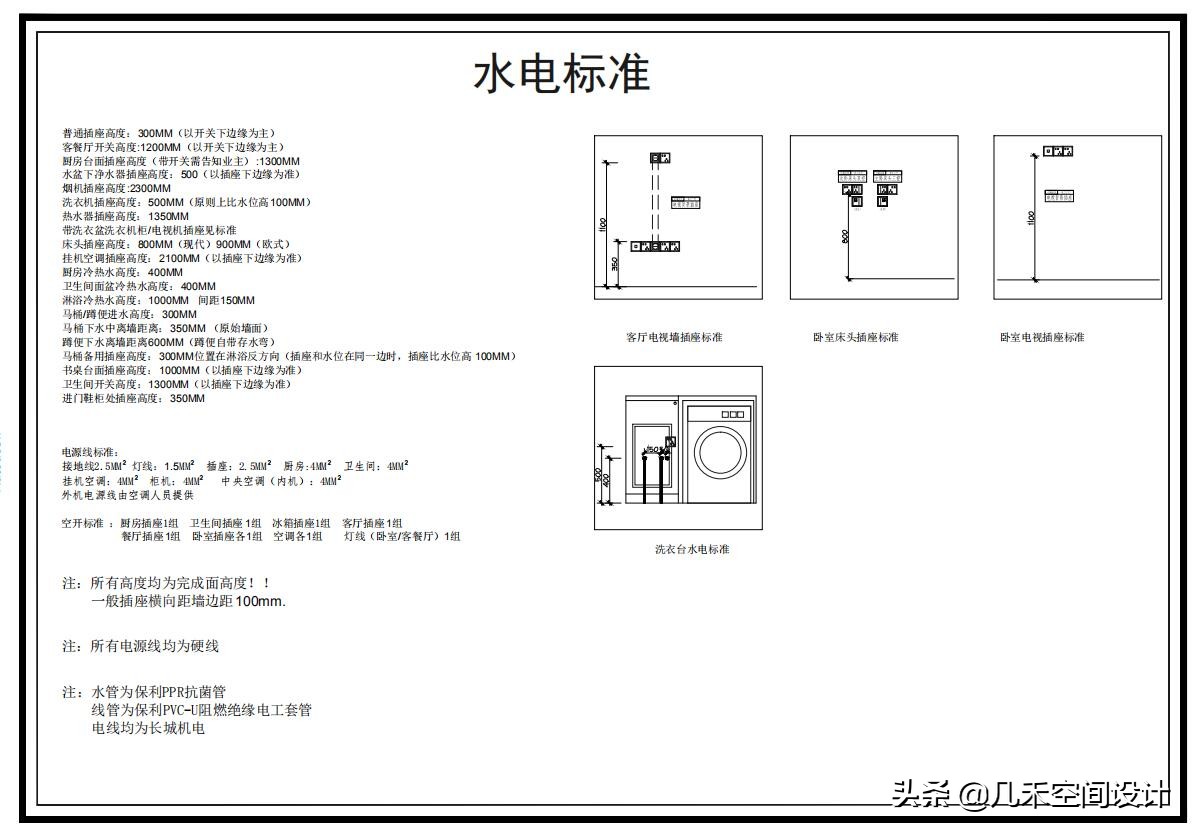 设计师如何快速学会施工图,设计师施工图标准