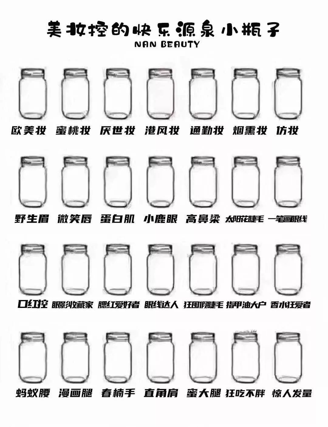 超火的小瓶子涂鸦原图,涂鸦小瓶子颜值原图