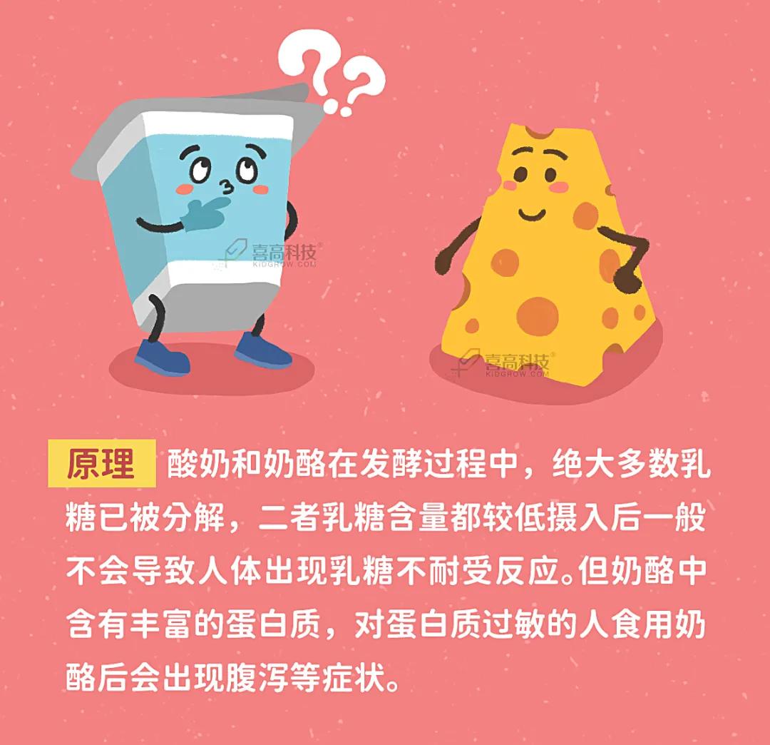 喝纯牛奶会拉肚子是过敏吗,喝牛奶就拉肚子算是过敏吗