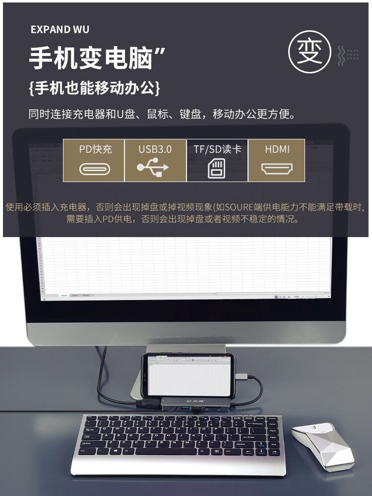 一键变屏,一物变多物