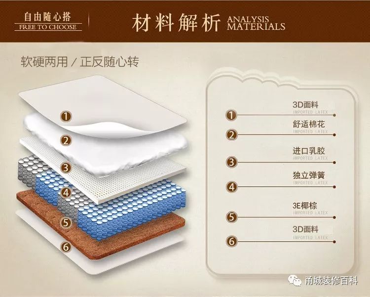 只买对的不买贵的要买就买最好的,只买对的不买贵的适合自己最重要