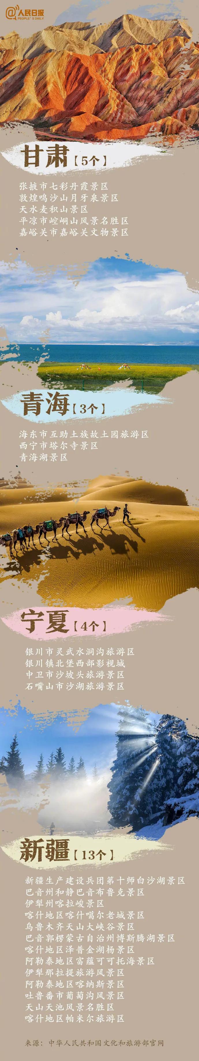 全国5a级旅游景区名单一览表,国家首批5a级景区名单公布