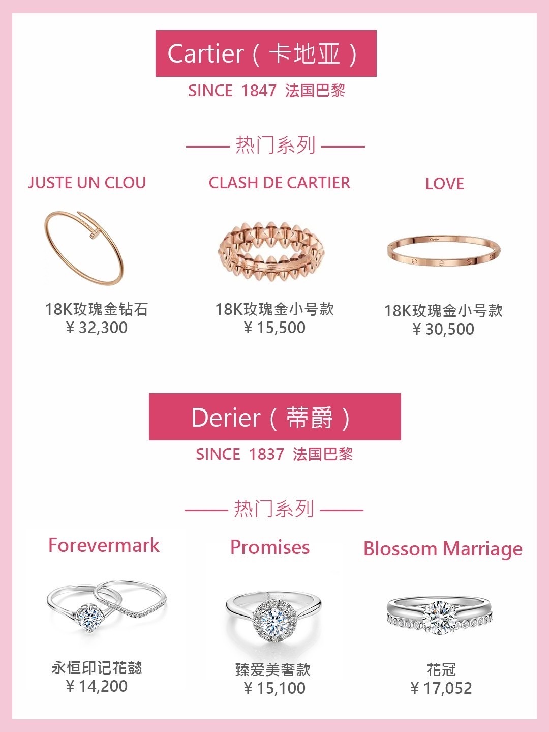 世界三大顶级奢侈珠宝品牌,15秒看完世界六大景点