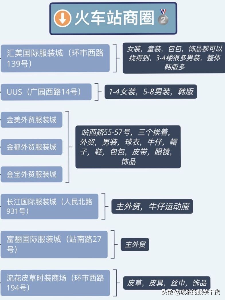 广州女装拿货哪里质量好,广州十三行中老年女装批发厂家