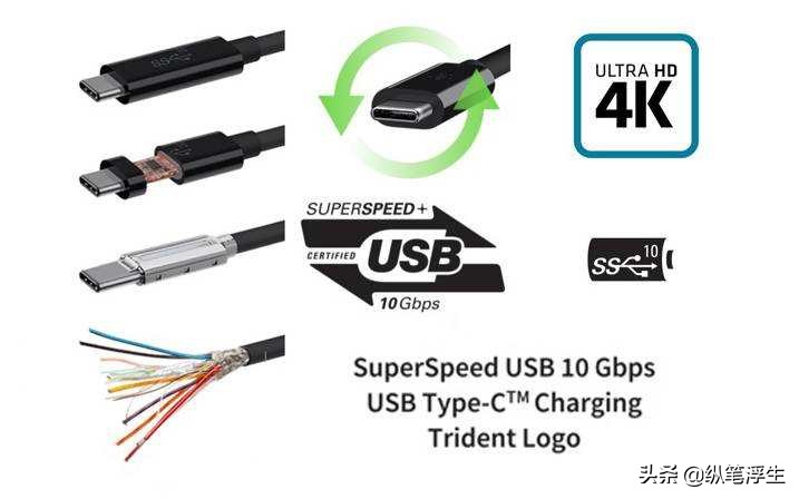 快充头怎么选择线,如何选择快充充头