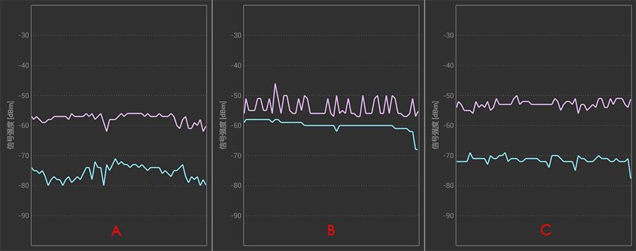 可充可插移动路由器,可移动无需插卡无线路由器