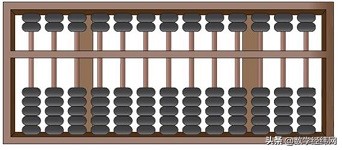 中国古代数学最高水平,中国古代数学成就详解