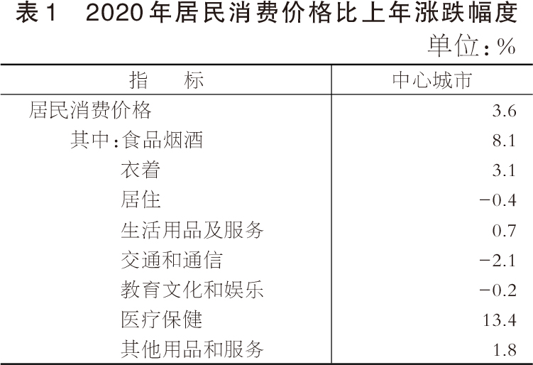 运城市2024年二季度经济运行情况,运城市发布前三季度经济运行情况