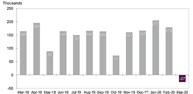 最近大乌龙事件股市,一场乌龙引发的好事