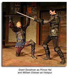 伦敦六支球队,伦敦六大俱乐部