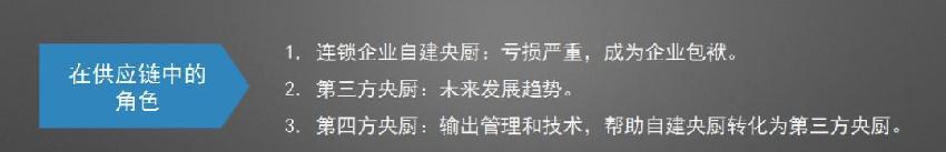 餐饮如何建立中央厨房,餐饮中央厨房怎么做