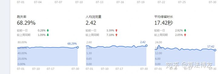 淘宝卖家如何搜索直通车打造爆款,如何利用淘宝直通车打造爆款