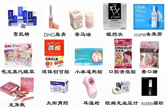 日本大阪心斋桥购物区,大阪心斋桥购物