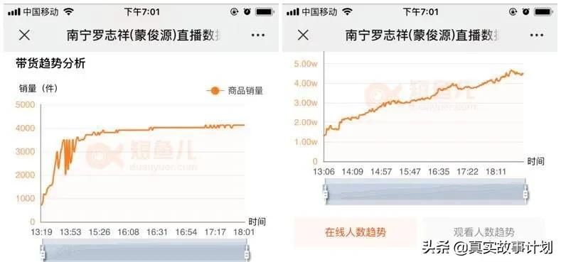 山寨罗志祥现在怎样了,老粉谈罗志祥事件完整版