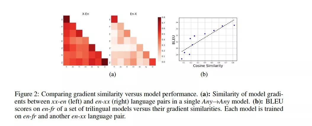 多任务处理需要几个cpu,多任务