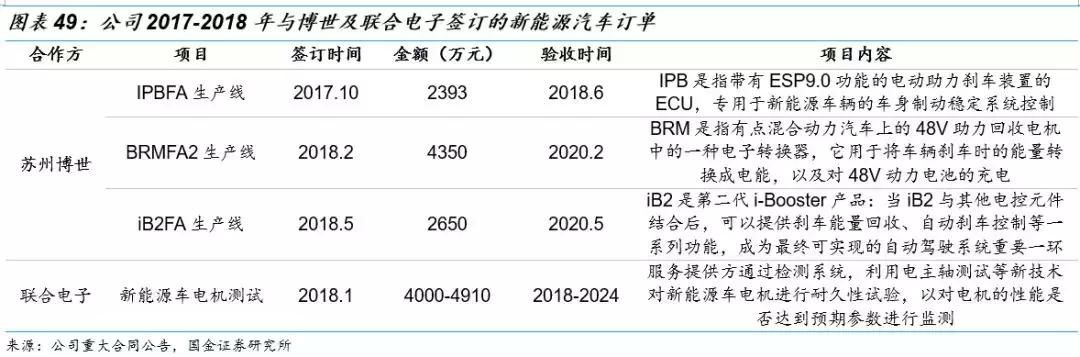 克来机电龙头股,克来机电成龙头了吗