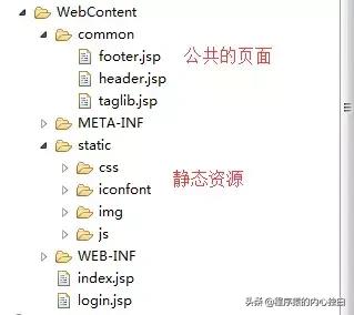 javaweb编程入门到精通项目,javaweb应用开发从入门到实战