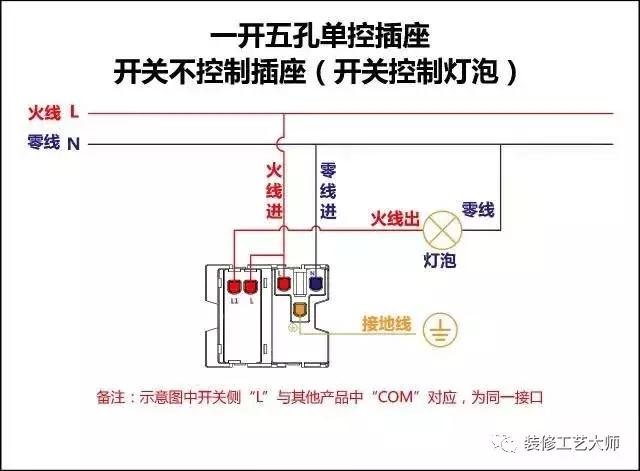 四室两厅两卫开关插座清单,四室两厅开关插座布局