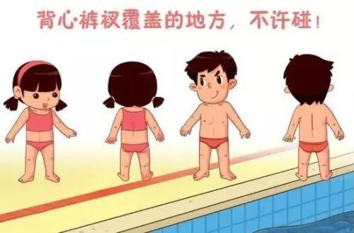 幼儿保护隐私部位,重视孩子的安全教育