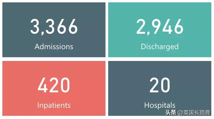 英国最新打疫苗进展,英国疫苗全过程