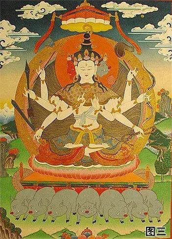 东南亚和藏传佛教,萨满佛教与藏传佛教