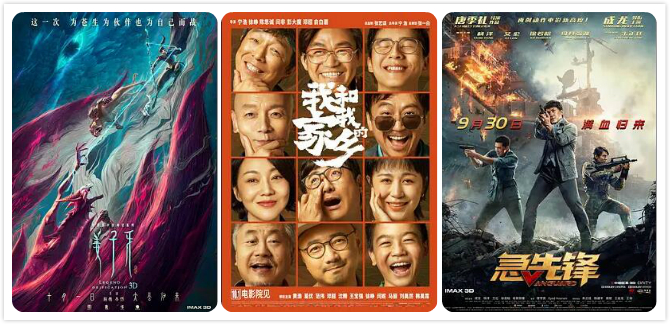 首日电影票房破亿,巩俐夺冠上映第1天票房破亿