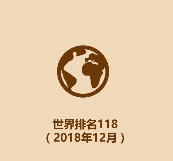 一分钟认识英德,一分钟认识李宗伟