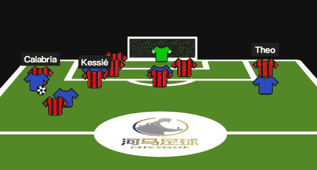 河马战术板,河马足球战术板