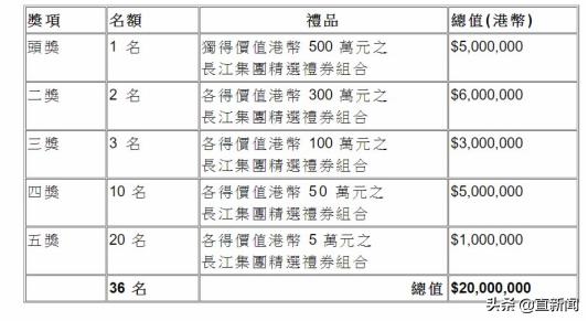 参加黑暴学生称没想过会坐牢，再有黑暴分子被判监丨香港一日