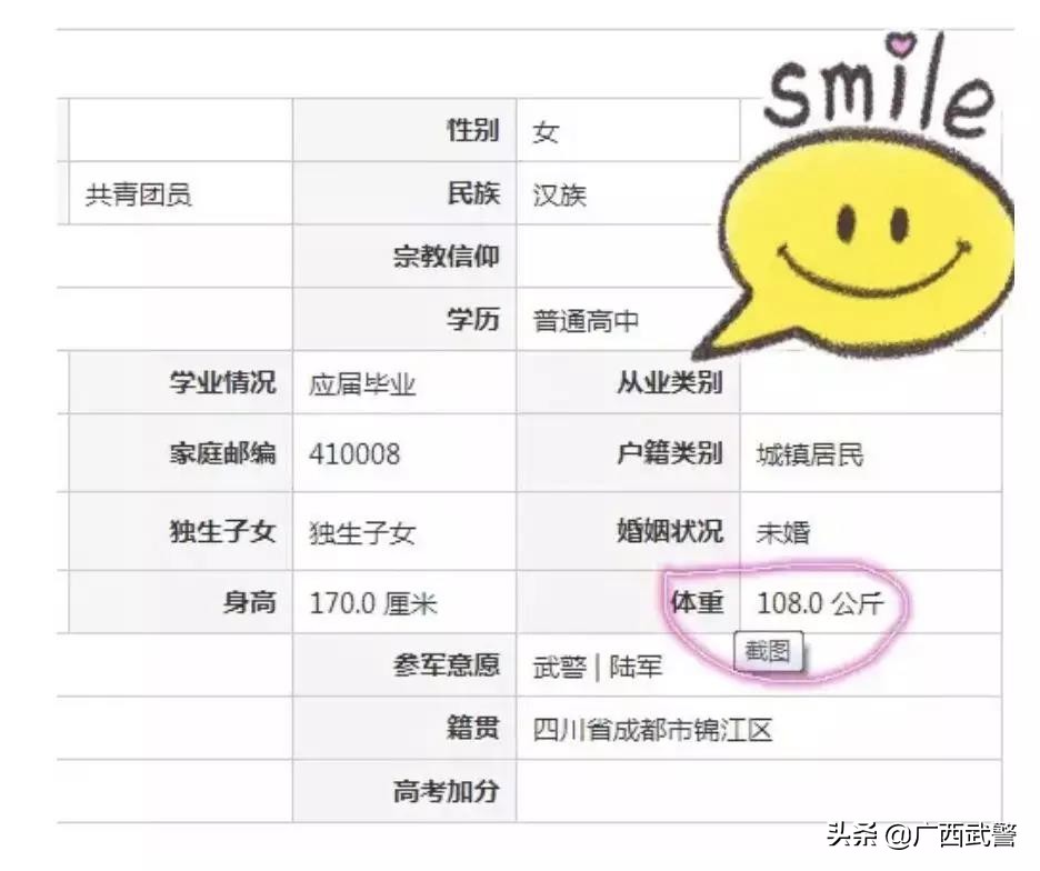 想当女兵是我一辈子的梦想,想当军官的女兵