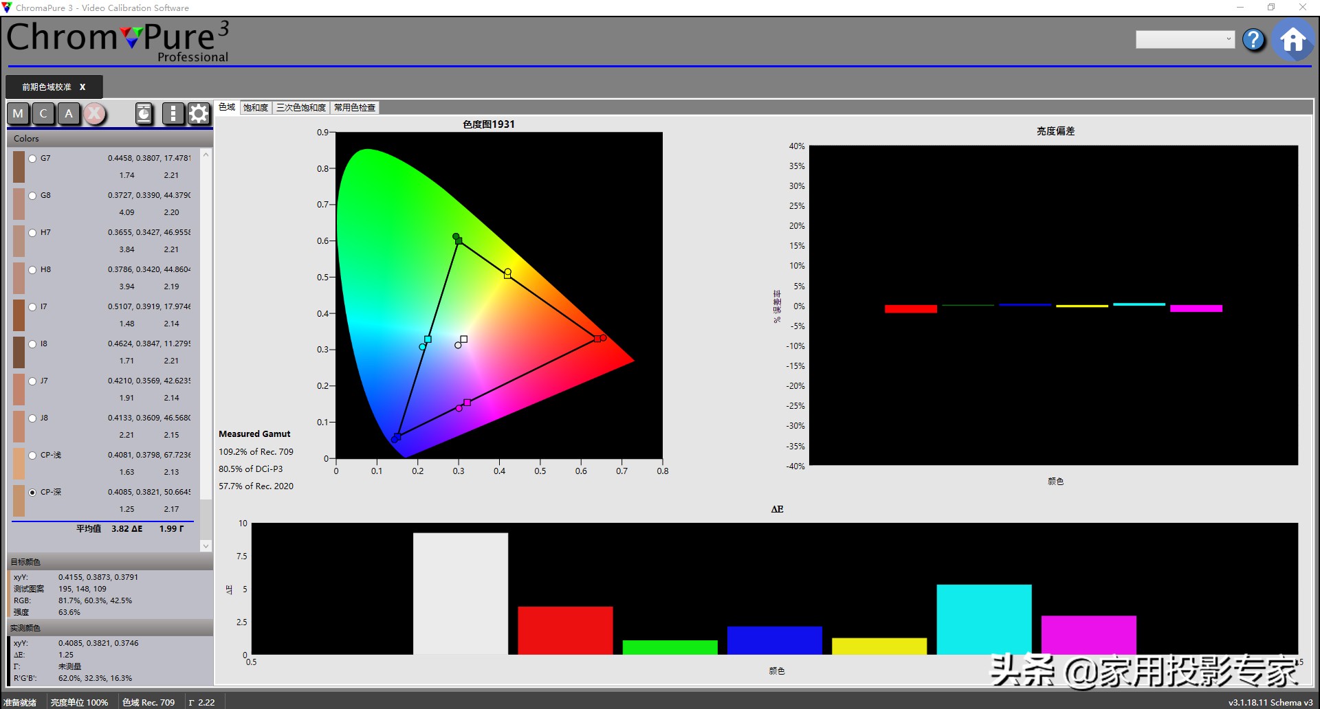 家用投影机色彩校准,投影机参数怎么调更清晰