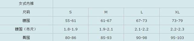 m码女衣服的尺码对照表,一岁宝宝衣服尺码对照表