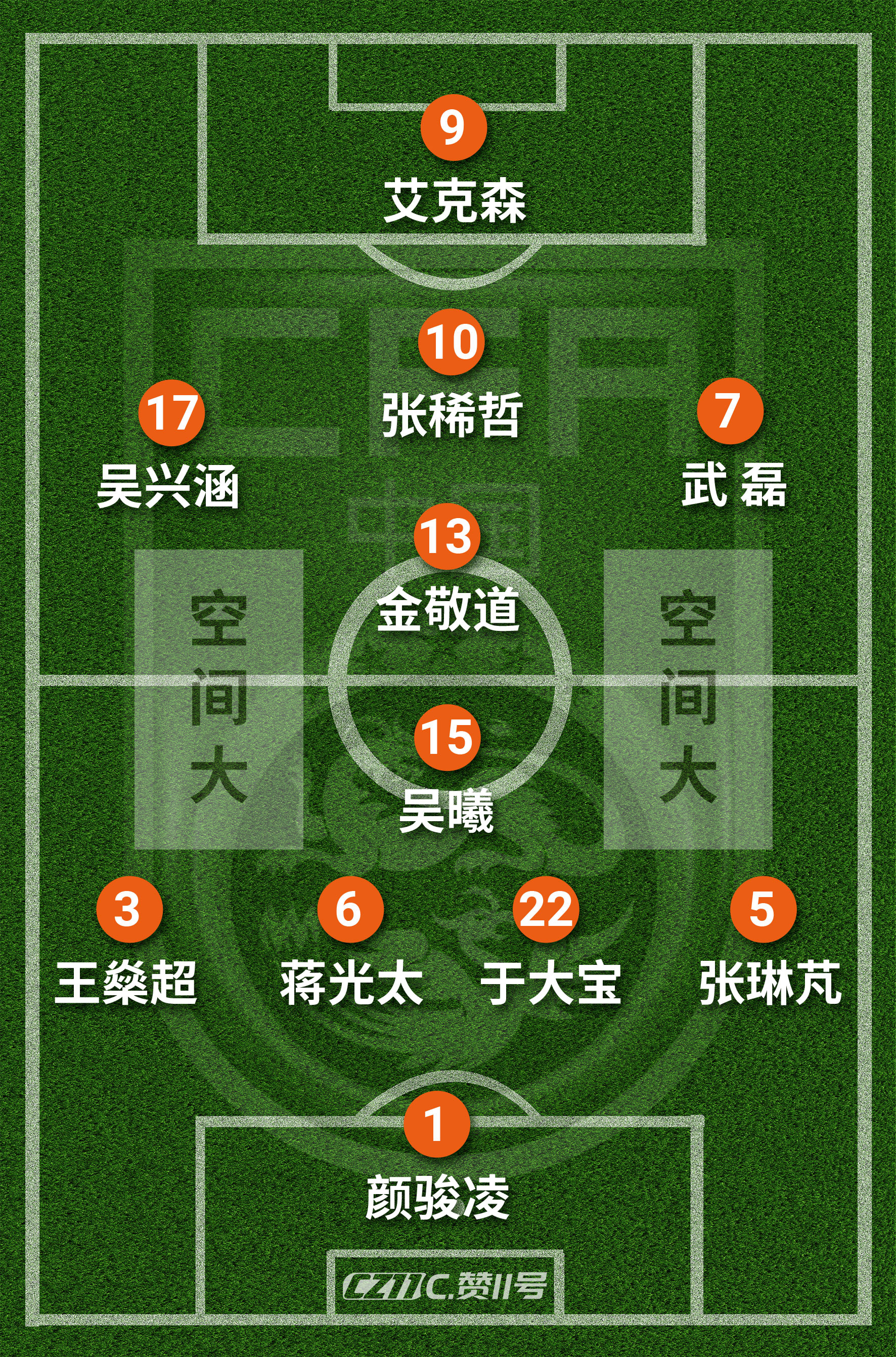 洛国富中场,洛国富防守