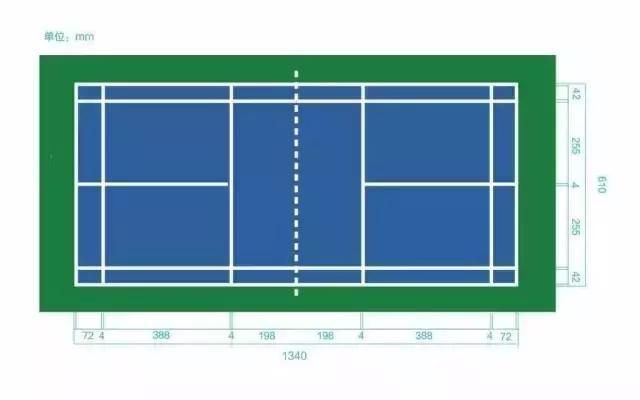 篮球场地标准尺寸多长多宽,标准运动场尺寸