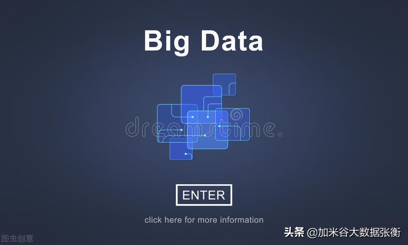 大数据开发工程师是做什么,etl工程师和大数据开发工程师区别