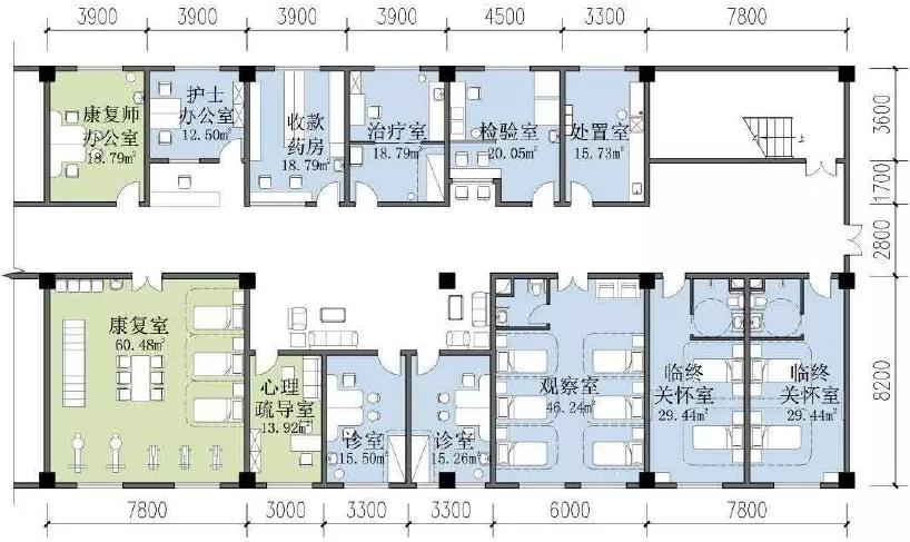 医养结合归哪个科室负责,医养结合养老院需要几个医护人员