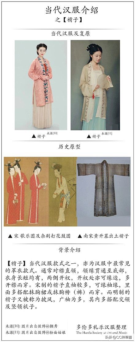 盘点各个年代的汉服,最正宗的汉服是什么样子的