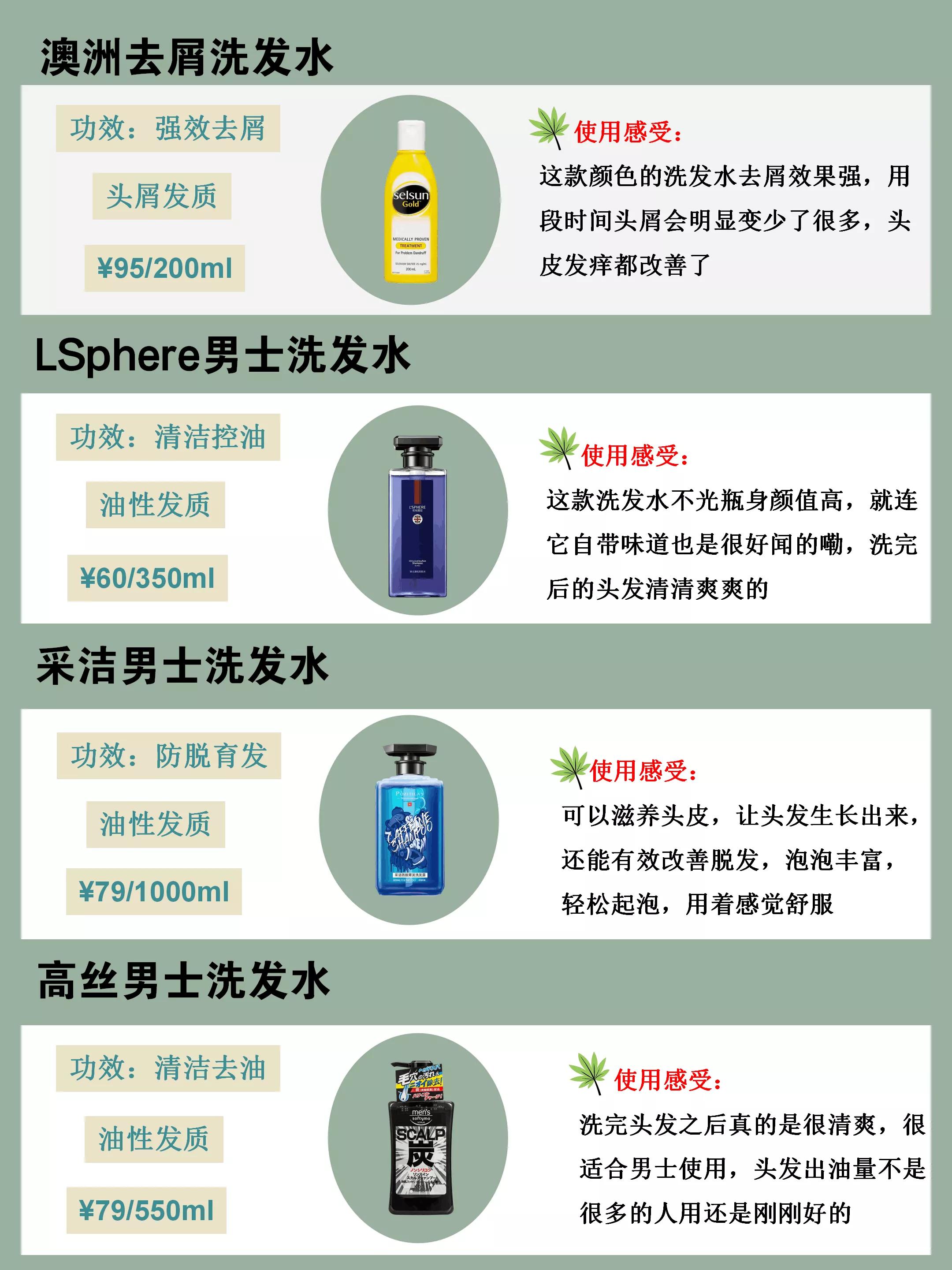 推荐几款适合油头的洗发水,适合大油头的洗发水推荐