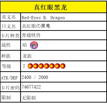 游戏王小杂谈卡片篇08~无限可能性的存在，真红眼黑龙