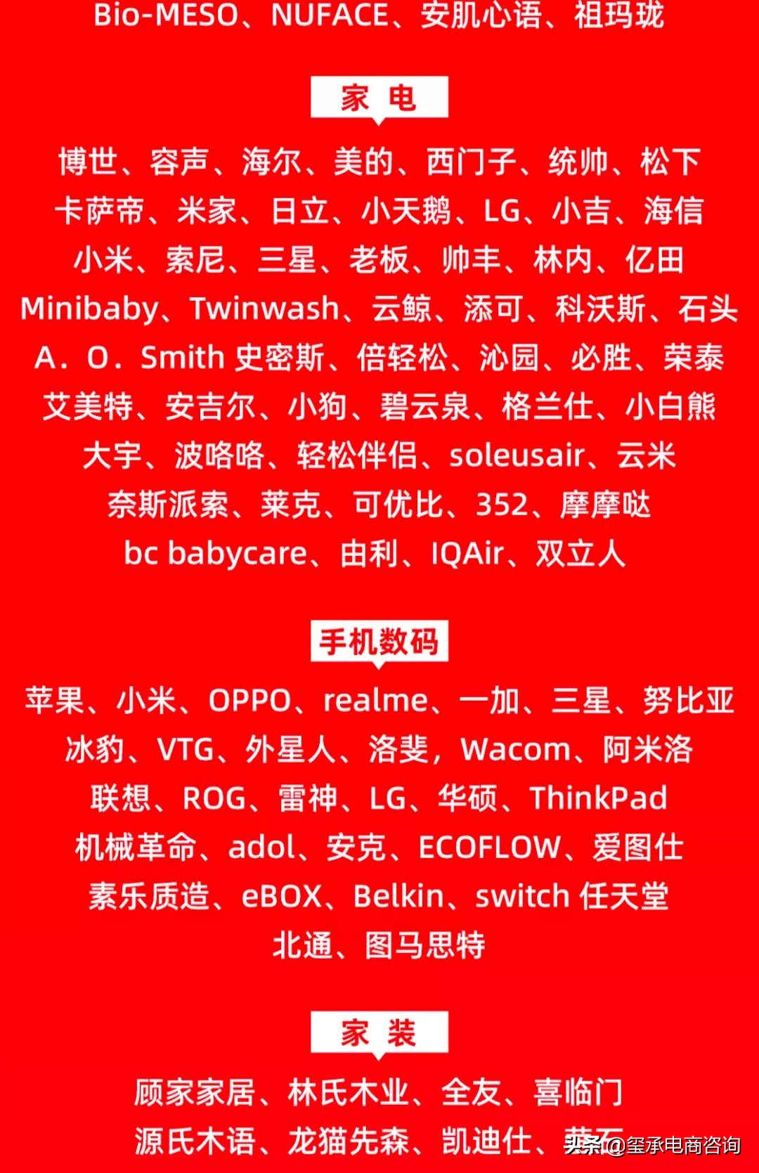 淘宝618开门红战报,天猫618首日之战