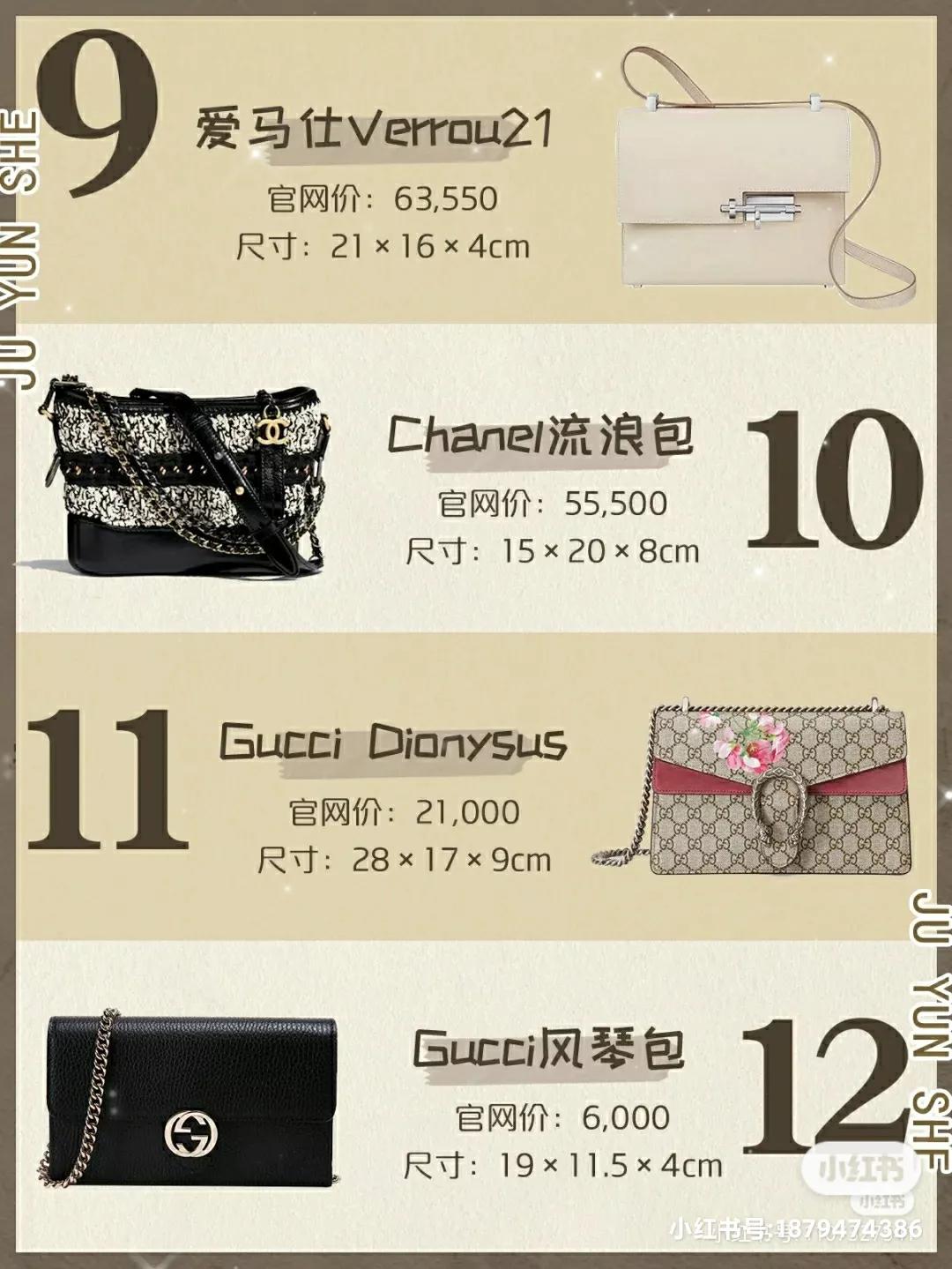 哪些过气的包包,哪些包包过时