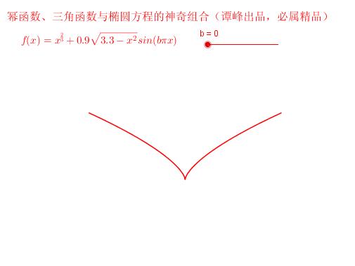 数学45的分解组合教学视频,数学动图演示