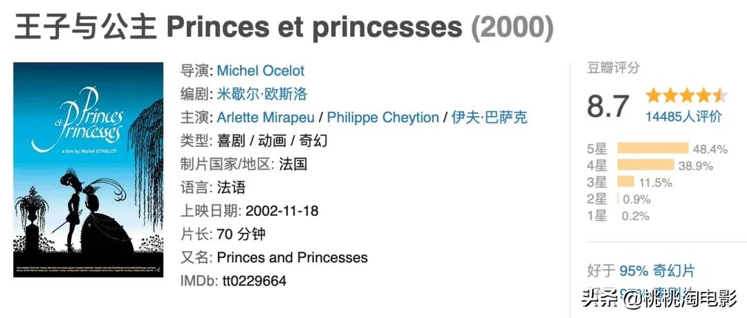 推荐电影儿童节,儿童节看的电影