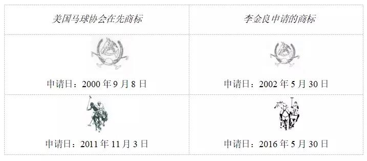 拉夫劳伦容易被投诉吗,拉夫劳伦侵权吗