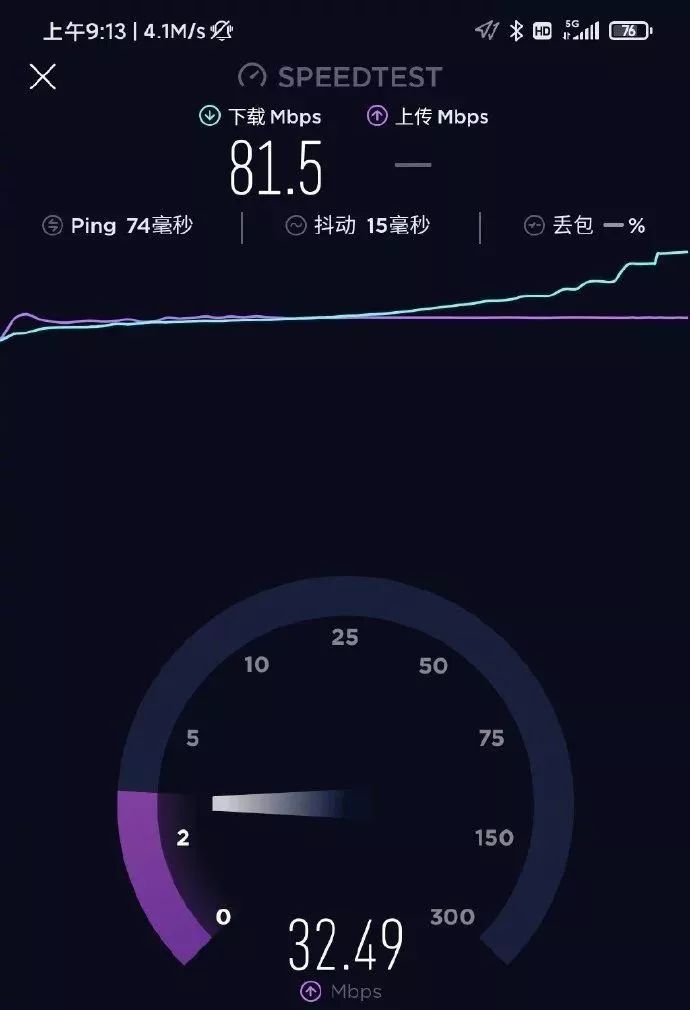 开了一晚上5G，我房子没了