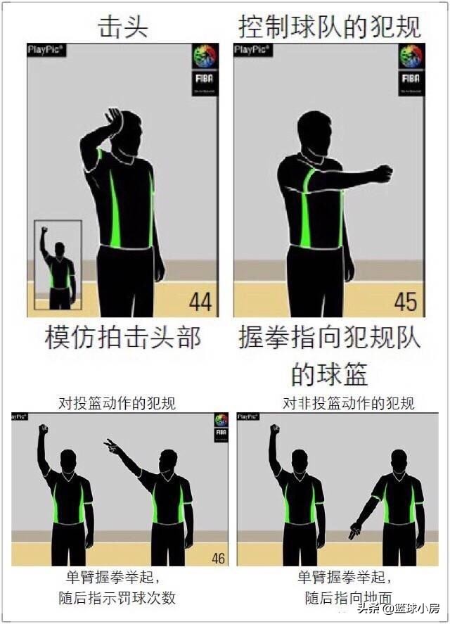 篮球犯规裁判手势搞笑,篮球犯规裁判手势搞笑nba