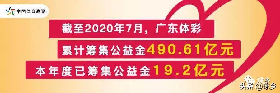 2023年梅州足球比赛,梅州市足球联赛各队名单