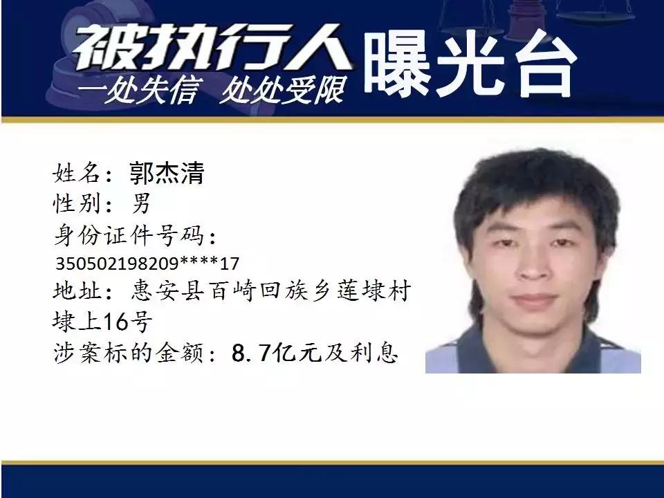 刚刚,泉州曝光一批亿元“负”翁,辉煌水暖申鹭达法定代表人上榜