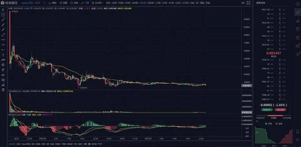 d站创始人获刑案例,D站创始人被批捕